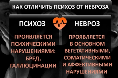 Лечение психоза в Вардане